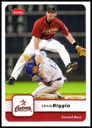 20 Craig Biggio